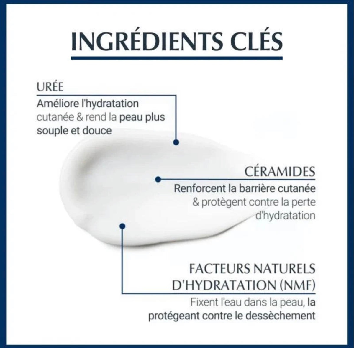 Eucerin crème mains 5% d’ urée 75 ml