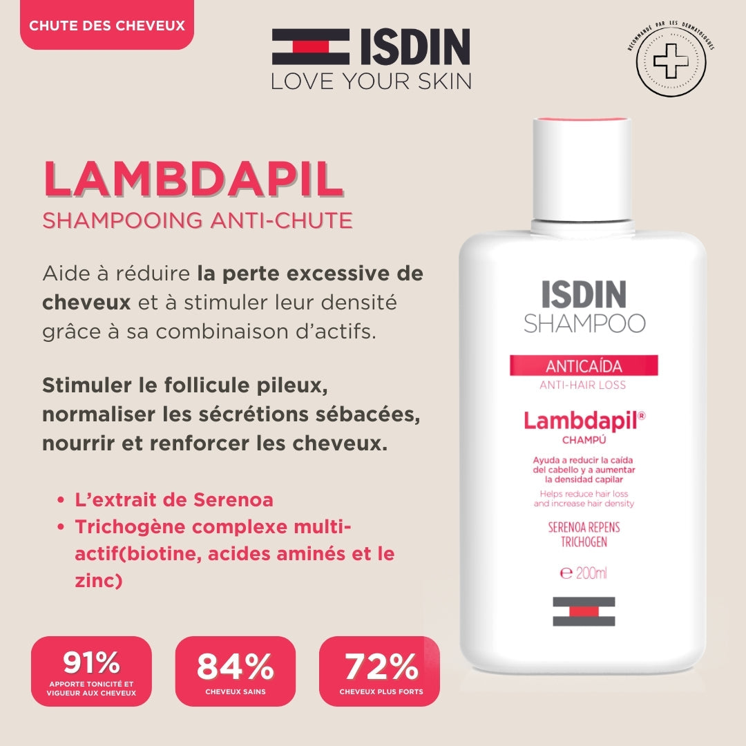 ISDIN SHAMPOO LAMBDAPIL ANTI HAIR LOSS 200ML