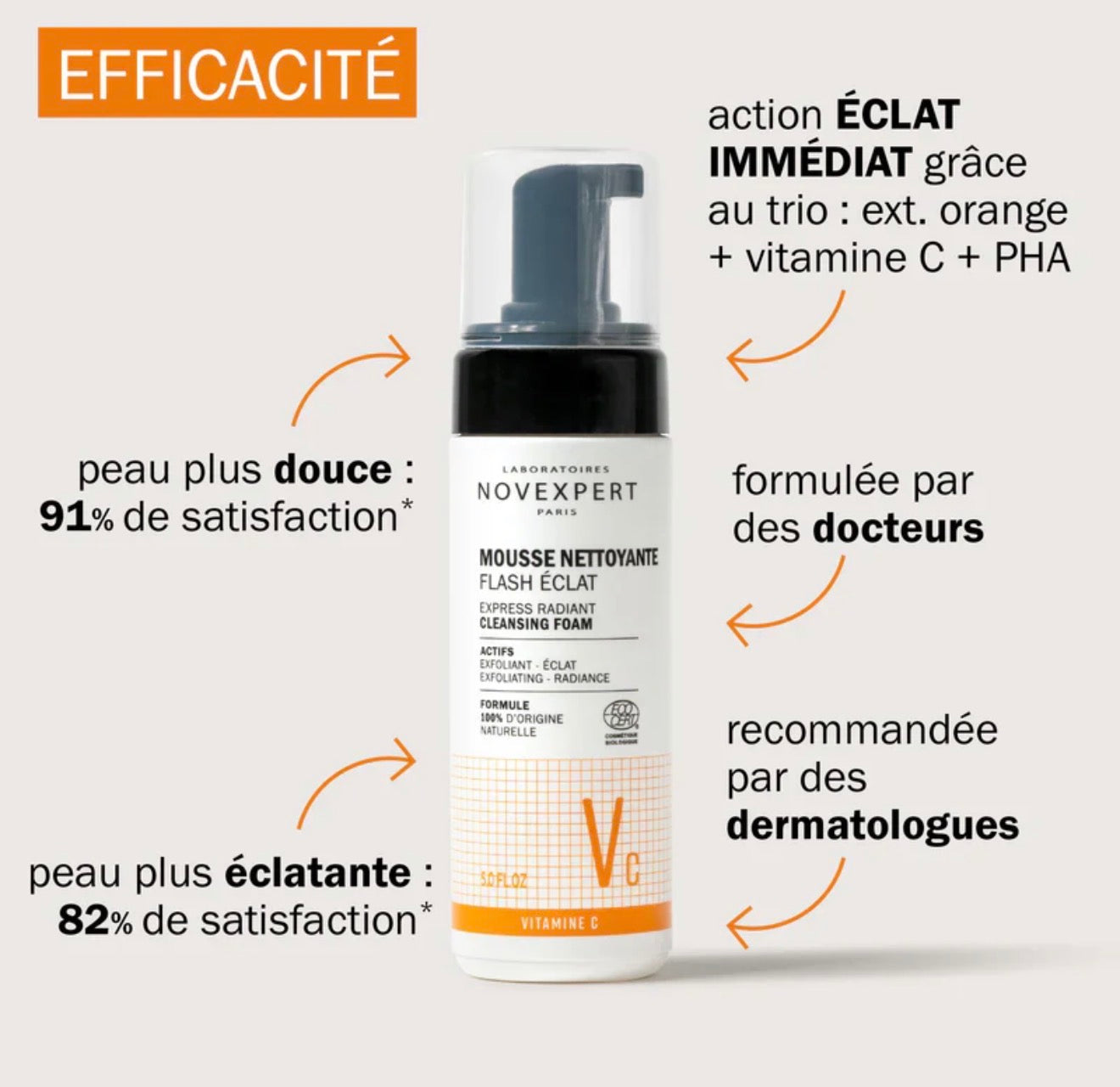 Novexpert Vitamine C Flash Eclat Mousse Nettoyante – 150 ml