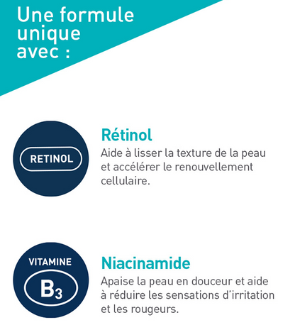 Cerave sérum rétinol anti-marques 30ml