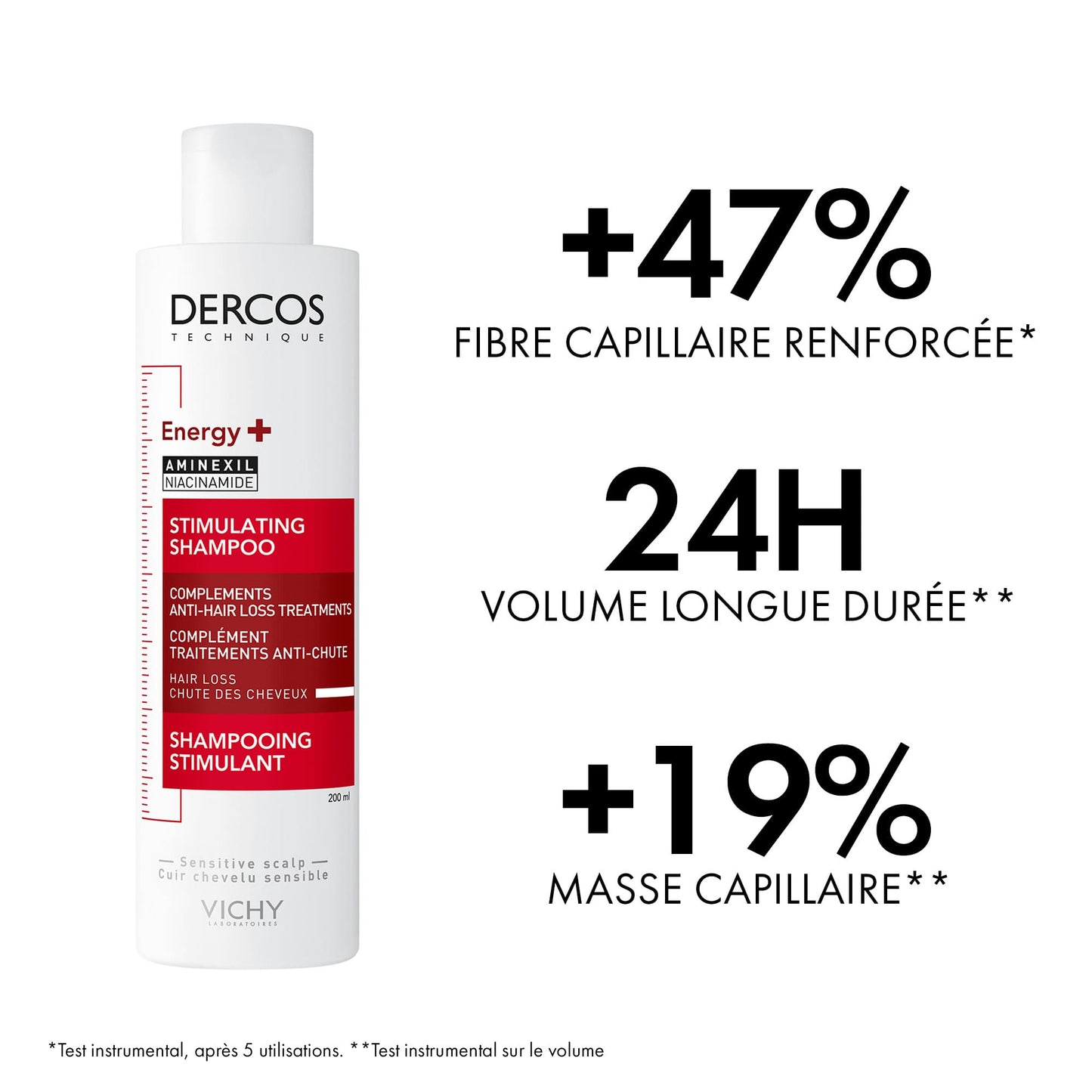 VICHY DERCOS SHAMPOOING ENERGISANT+ ANTI-CHUTE 200 ML = FORMAT VOYAGE 50 ML OFFERT