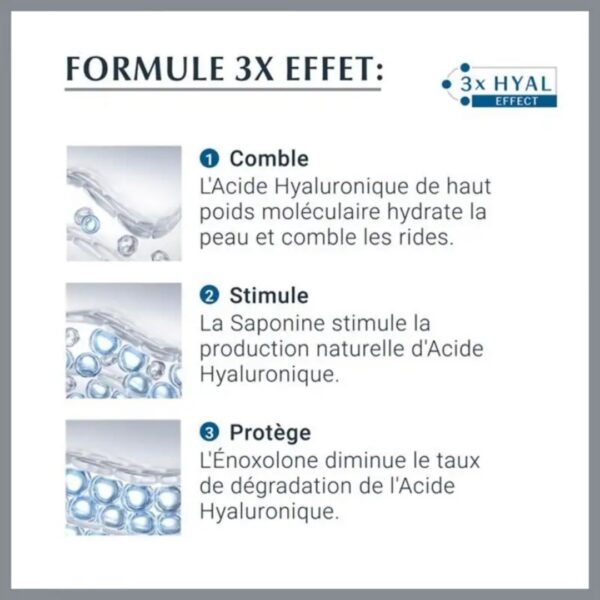 Pack Eucerin Hyaluron-Filler Soin de Jour 50 ml +Ecran Photoaging Control Offert