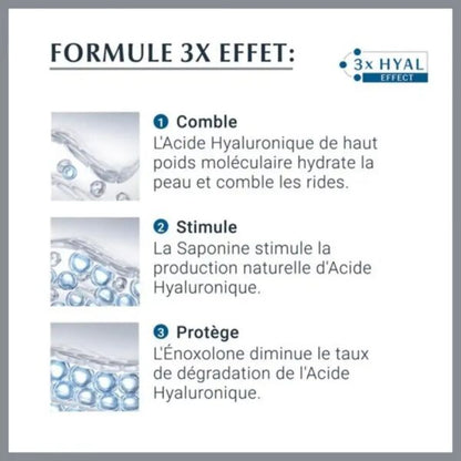 Pack Eucerin Hyaluron-Filler Soin de Jour 50 ml +Ecran Photoaging Control Offert