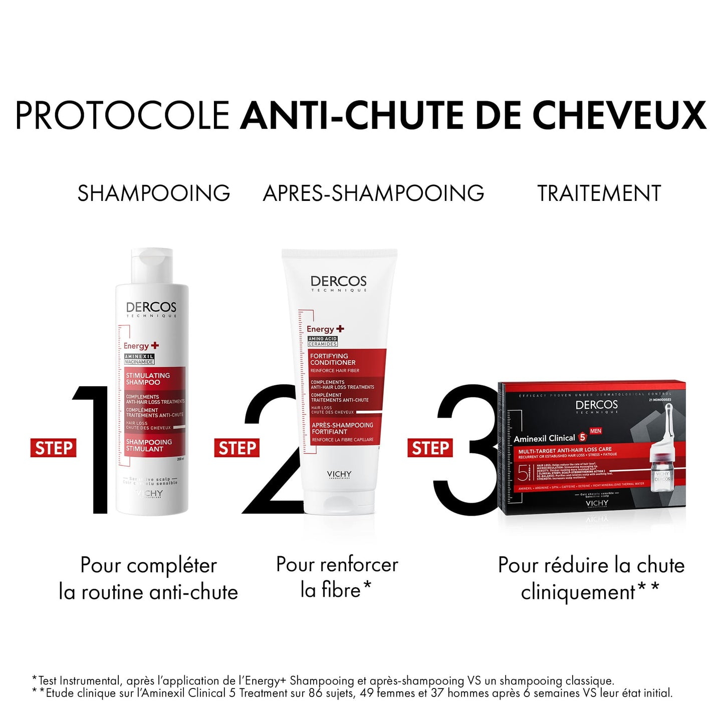 VICHY DERCOS SHAMPOOING ENERGISANT+ ANTI-CHUTE 200 ML = FORMAT VOYAGE 50 ML OFFERT
